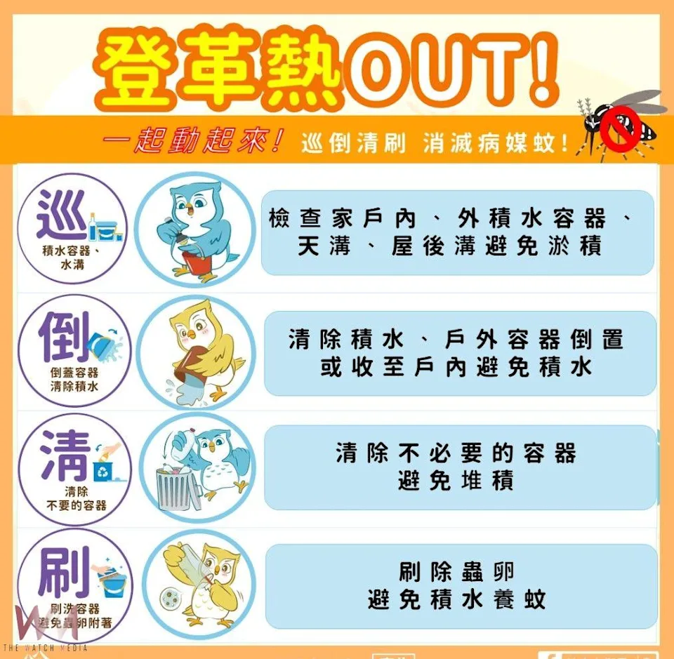 登革熱3(另開新視窗)