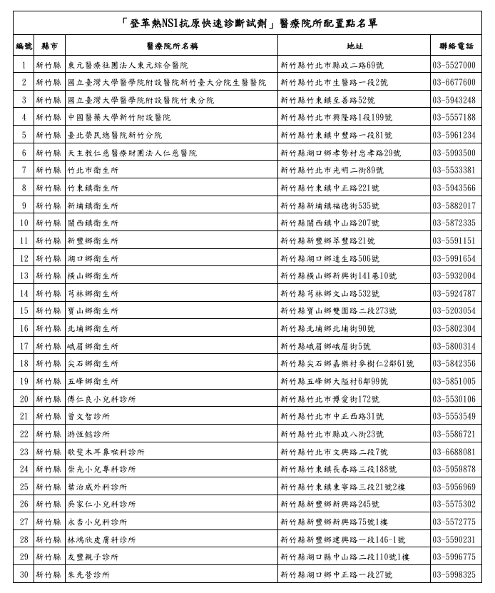 登革熱6(另開新視窗)