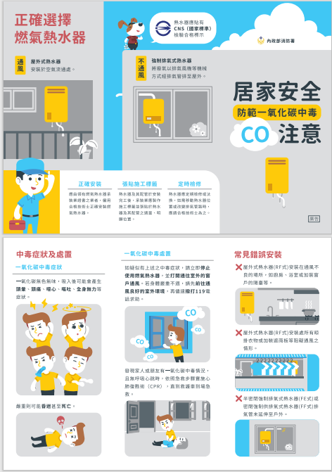 一氧化碳1(另開新視窗)