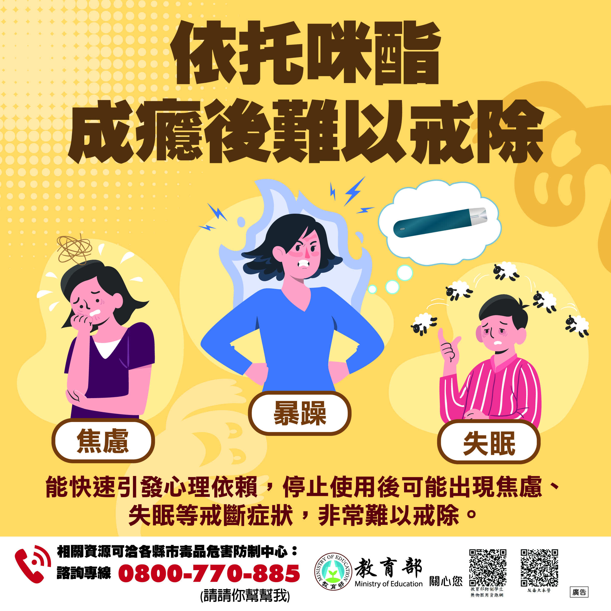 依托咪脂的危害另開新視窗